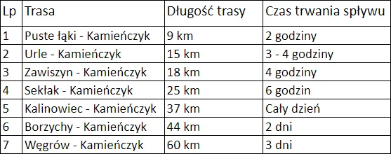 Zdjęcie trasy Borzychy - Kamieńczyk 1