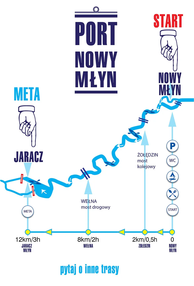 Zdjęcie trasy Nowy Młyn → Jaracz 1